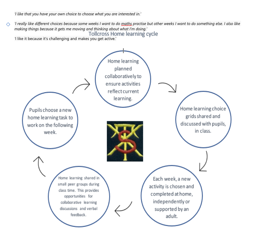 📚School Improvement Plan and 📚School Policies | Tollcross Primary School